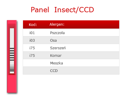 InsectCCD